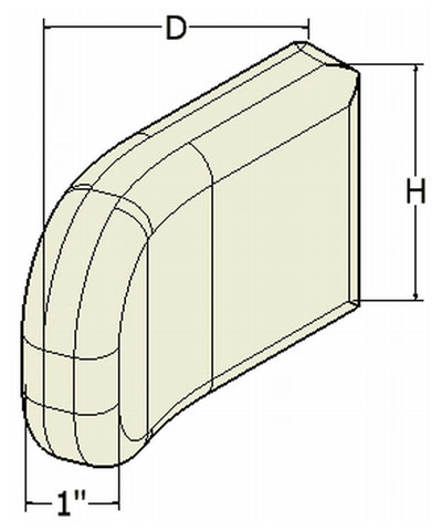 Contoured Lateral Trunk Support Pads