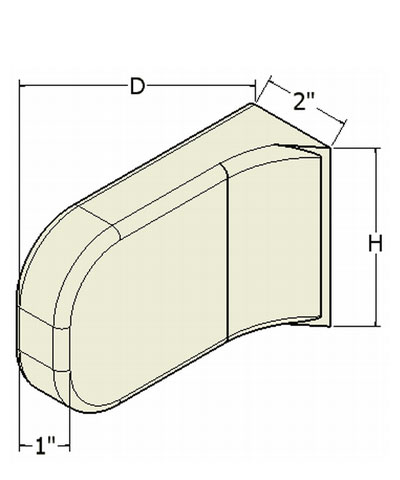 Contoured Lateral Hip/Thigh Support Pads Mounted From The Back