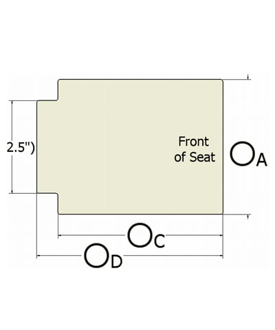 Modifications to the Shape of a Solid Seat Insert or Cushion