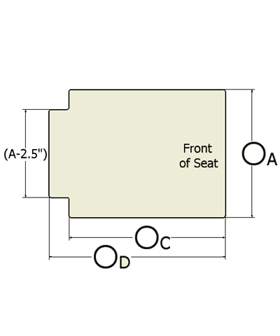 Shape Customization: Notch for Back Canes / Growth Tail for Seat