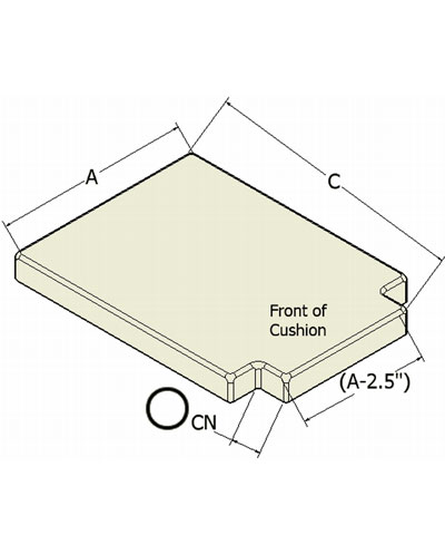 Shape Customization: Notch for Hangers for Seat
