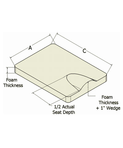 Customization of Seat Contours: Abduction contour for Seat (1" build-up)