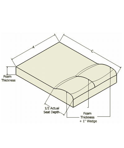 Customization of Seat Contours: Abduction & Adduction contours (1" build-up)
