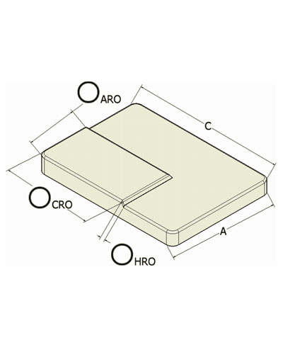 Customization of Seat Contours: Pelvic obliquity , Rt. Side
