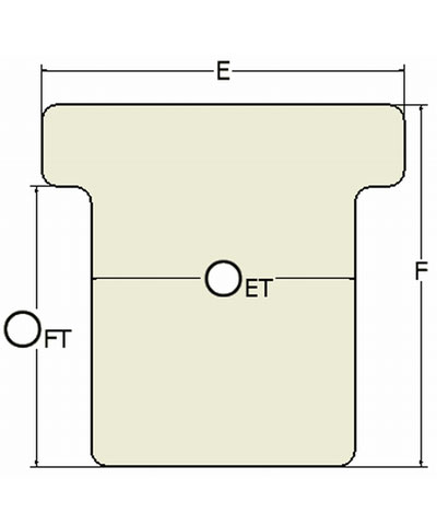 Shape Customization: ‘T’ cut out (lateral trunk and/or hip supports) for Back