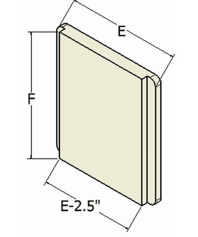 Modifications to the Contour of a Solid Back Insert