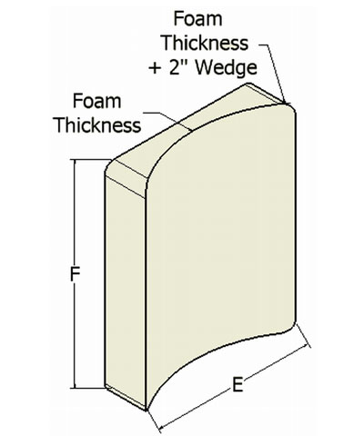 Customization (via foam) of Back Contour: deep lateral contour, full height for Back