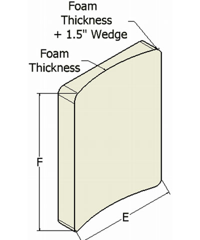Customization (via foam) of Back Contour: mild lateral contour, full height for Back