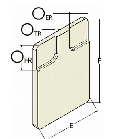 Customization (via foam) of Back Contour: reduce foam for scapular relief for Back